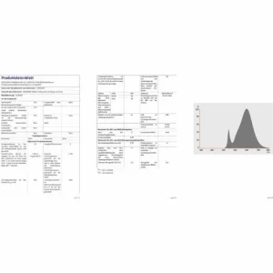 Osram LED Birnenformlampe 24,9 Watt E27 827 Warmweiß Extra Matt 12